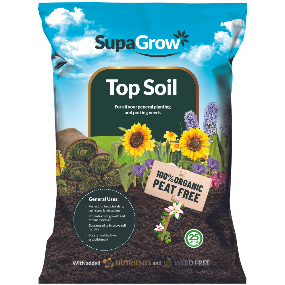 Pre-Packed Blended Loam Top Soil